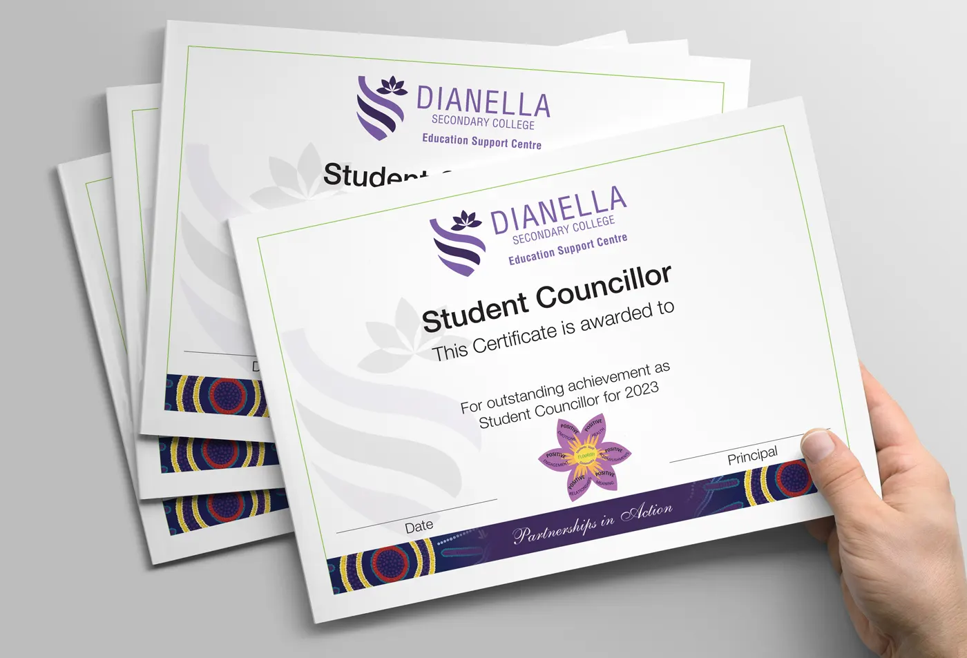 Dianella Secondary College Education Support Website