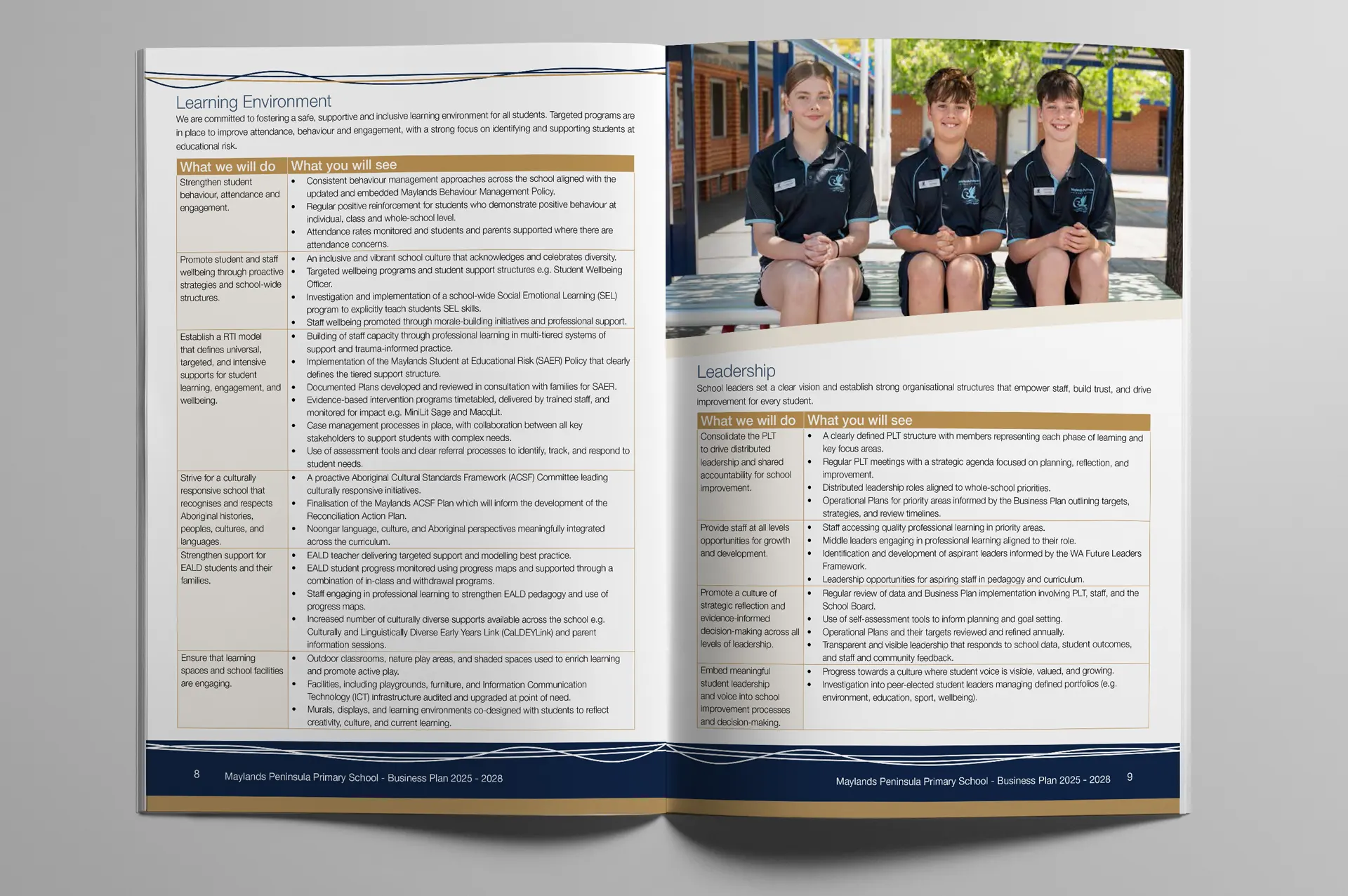 MAYLANDS PENINSULA PRIMARY SCHOOL BUSINESS PLAN 3